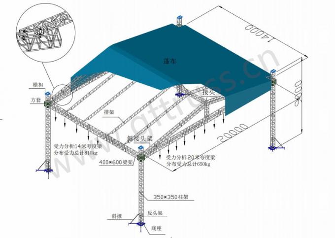Beleuchtungs-Binder-Bodenunterstützung und die Hauptleitung benutzten Dach-System